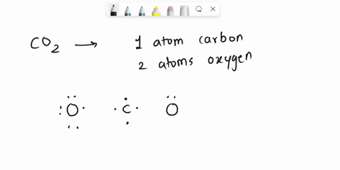 what-type-of-bonding-does-carbon-dioxide-have-27295
