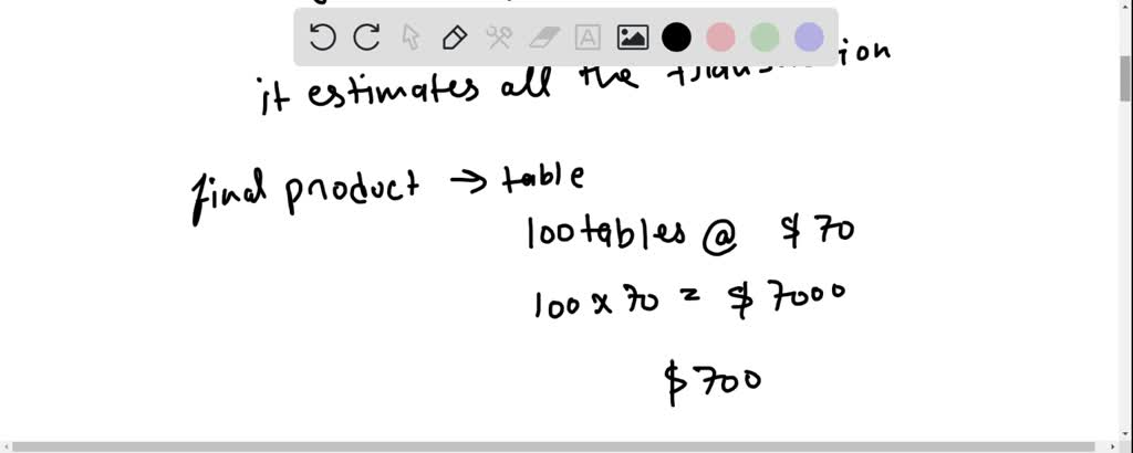 solved-2-activities-included-and-not-included-in-the-calculation