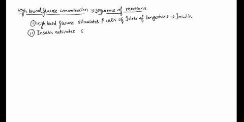 when-blood-glucose-levels-rise-following-a-meal-the-events-listed-below-occur-arrange-these-events-in-the-appropriate-sequence-arrange-events-earliest-to-latest-parta-when-blood-glucose-leve-93975