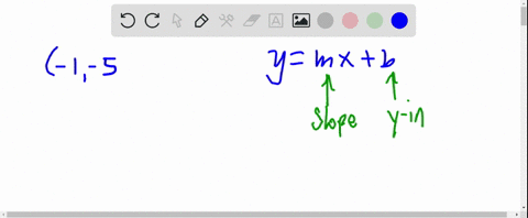 write-the-slope-intercept-form-if-possible-of-the-equation-of-the-line-meeting-the-given-condition-5-94529