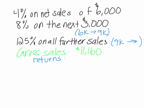 artemis-is-paid-a-weekly-commission-of-4-on-net-sales-of-6000-8-on-the-next-3000-and-125-on-all-further-sales-her-gross-sales-for-a-week-were-11-160-and-sales-returns-and-allowances-were-120-58276