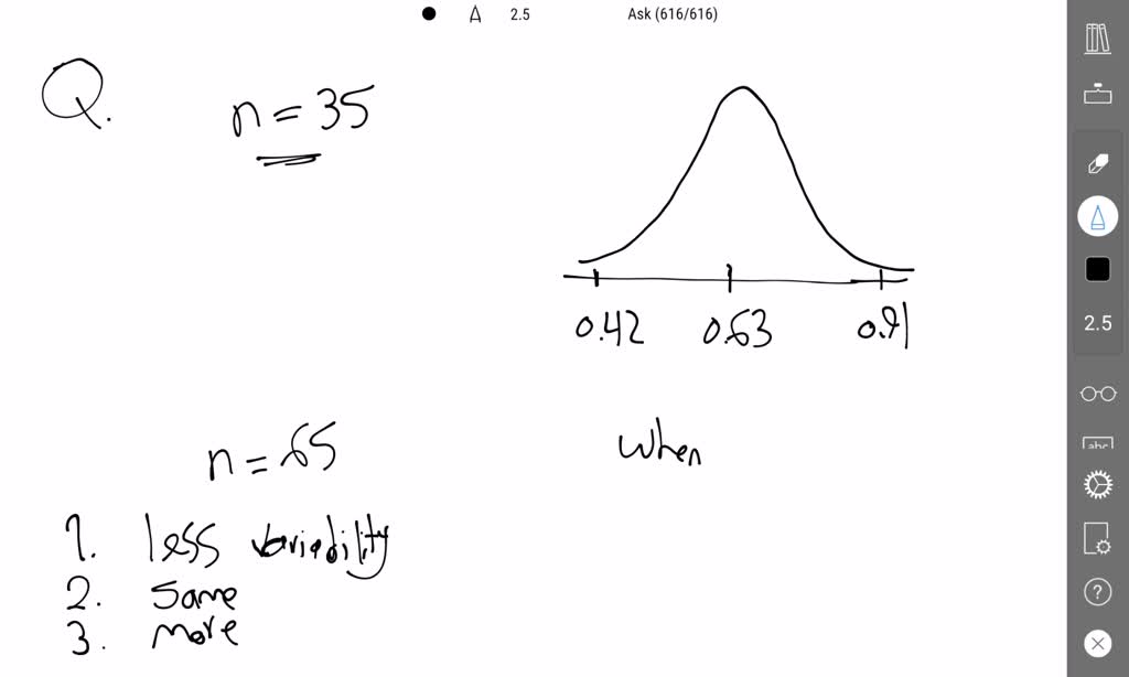 SOLVED: The sampling distribution below shows sample proportions from ...