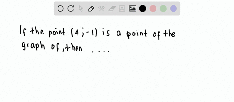 complete-the-sentence-the-below-f-the-point-4-1-is-a-point-on-the-graph-of-f-then-f-if-the-point-4-i-is-a-point-on-the-graph-of-f-then-85668