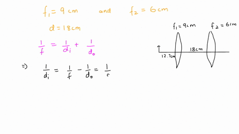two-converging-lenses-f1-900-cm-and-f2-600-cm-are-separated-by-180-cm-the-lens-on-the-left-has-the-longer-focal-length-an-object-stands-127-cm-to-the-left-of-the-left-hand-lens-in-the-combin-46211