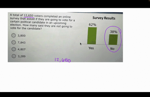 a-total-of-12650-voters-completed-an-online-survey-that-asked-if-they-are-going-to-vote-for-a-certain-political-canidate-in-an-upcoming-election-how-many-said-they-are-not-going-to-vote-for-00088
