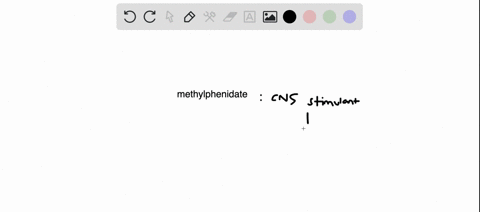 what-are-the-trade-names-of-methylphenidate-24127