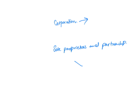 the-form-of-a-business-organization-that-is-not-affected-by-the-withdrawal-or-death-of-an-owner-and-can-continue-indefinitely-is-the