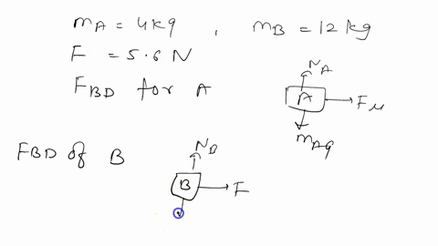4-multi-body-dynamics-and-friction-mass-a-4kg-is-placed-on-top-of-mass-b-12kg-that-is-pulled-along-a-frictionless-table-with-force-56n-mass-a-stays-on-top-of-mass-b-without-sliding-off-ie-th-47682