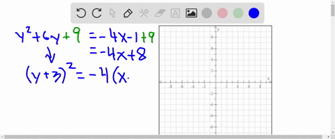 use-completing-the-square-i0-write-ihe-equalion-of-the-parabola-in-standard-form-state-the-vertex-focus-directrix-endpoints-of-the-latus-rectum-and-the-lenglh-of-the-latus-rectum_-sketch-the-92252