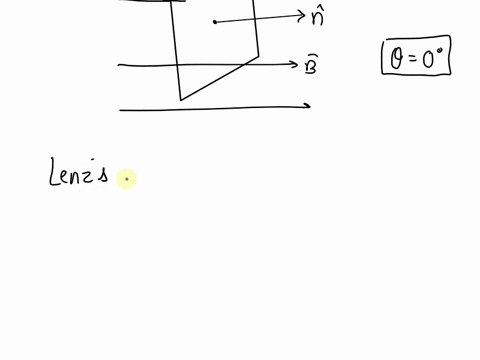 a-square-loop-of-wire-is-moving-through-a-uniform-magnetic-field-the-normal-to-the-loop-is-oriented-to-the-magnetic-field-is-an-induced-emf-in-the-loop-give-a-reason-of-your-answer-62111