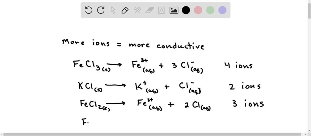 SOLVED: Amange thcsc solutions from most conductive to least conductive ...