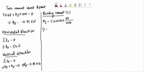 draw-the-bending-moment-diagram-for-the-shaft-and-then-from-this-diagram-sketch-the-deflection-or-elastic-curve-for-the-shafts-centerline-determine-the-equations-of-the-elastic-curve-ei-x-v-51988