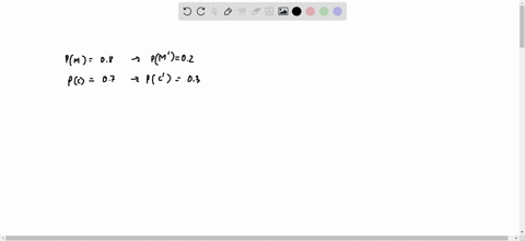 the-probability-that-ahmed-will-pass-math-this-semester-is-08-the-probability-that-he-will-pass-chemistry-is-07-if-these-events-are-independent-what-is-the-probability-to-the-nearest-hundred-61266