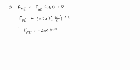 q2-figure-q2-shows-a-truss-with-a-pin-support-at-point-a-and-a-roller-support-at-point-b-assume-all-the-joints-are-hinge-joints-determine-the-support-reactions-and-find-the-member-forces-in-75571