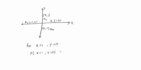 problem-let-a-be-random-point-that-coincides-with-the-point-ities-u2-3-or-with-equal-probabil-jlu-let-random-variable-x-be-the-first-coordinate-of-the-point-second-coordinate-of-the-point-ra-85428