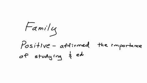 take-one-of-the-socializing-forces-discussed-family-culture-or-media-and-identify-at-least-one-positive-and-one-negative-influence-that-itthey-have-had-on-your-self-concept-andor-self-esteem-08982