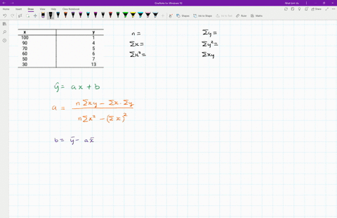 determine-the-equation-of-the-line-of-best-fit-from-the-data-in-the-table_-100-the-equation-of-the-line-of-best-fit-is-type-integers-or-decimals-rounded-to-the-nearest-hundredth-as-needed-66118