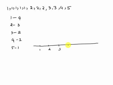 what-is-the-shape-of-the-distribution-for-the-following-set-of-data-scores-1-1-1-1-1-2-2-2-3-3-4-5-a-symmetrical-b-negatively-skewed-c-positively-skewed-d-normal-62559