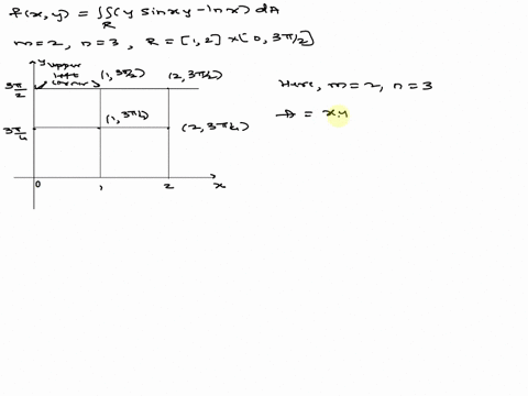 estimate-the-double-integral-jir-y-sin-xy-inxda-using-the-riemann-sum-with-m-2-and-n-3-where-r-12-x-o3-take-the-sample-points-to-be-the-upper-left-corners-of-the-sub-rectangles-round-your-an-61904