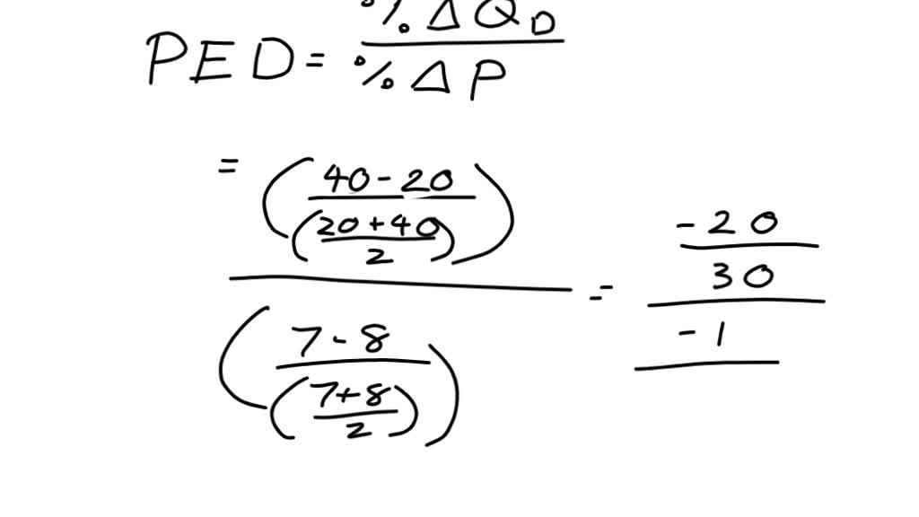 using the midpoint method the price elasticity of demand for walnuts