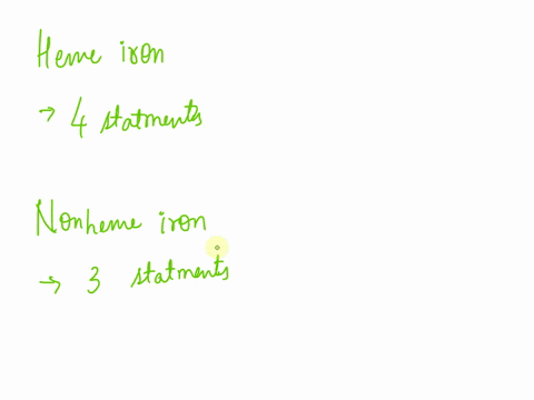 in-chapter-10you-learned-about-the-trace-minerals-although-they-are-nccded-in-very-small-amountstrace-minerals-serve-many-important-functions-in-the-body-the-essential-trace-minerals-include-21528
