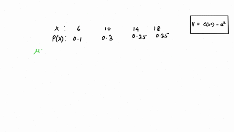 compute-the-mean-and-variance-of-the-following-probability-distribution-round-your-answers-to-2-decimal-places-x-px-6-10-10-30-14-25-18-35-18944