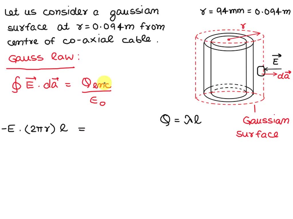SOLVED The crosssection of a long coaxial cable is shown in the