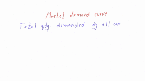 a-market-demand-curve-is-derived-by-summing-at-each-price-the-individas-quanthes-demanded-by-all-buyers-in-market-a-true-b-false