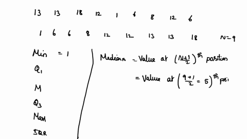 consider-the-following-data-consisting-of-9-values-data-13-13-18-12-12-the-minimum-is-the-first-quartile-is-the-median-is-the-third-quartile-is-the-maximum-is-the-iqr-is-questian-help-messag-04763