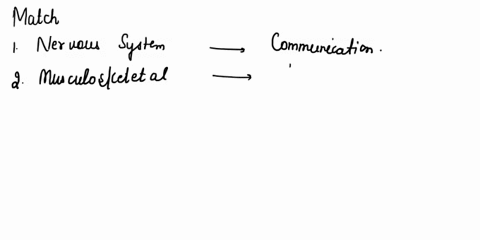question-completion-status-question-11-for-two-species-to-remain-separate-the-key-is-reproductive-isolation-lack-of-gene-flow-there-are-numerous-reasons-why-two-species-would-not-interbreed-21206
