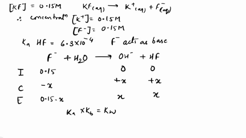 Kf Calculation Calculate the concentration of all species in a 0010 m nacn...