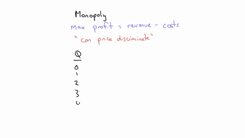 quantity-of-output-total-cost-0-250-1-260-2-290-3-350-4-480-5-700-product-price-240-200-160-120-80-40-if-the-profit-maximizing-pure-monopolist-whose-information-is-in-the-accompanying-table-78838
