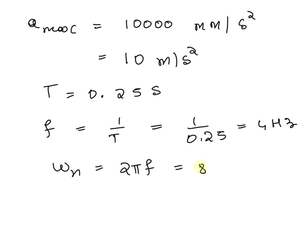 SOLVED A machine, modeled as a simple springmass system, oscillates