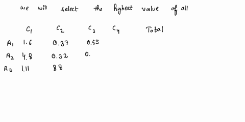 decision-problem-defined-onl-the-four-fuzzy-maximization-decision-criteria-c-and-three-fuzzy-alternatives-4-44-the-data-for-this-problem-is-given-in-the-following-fuzzy-decision-matrix-with-73131