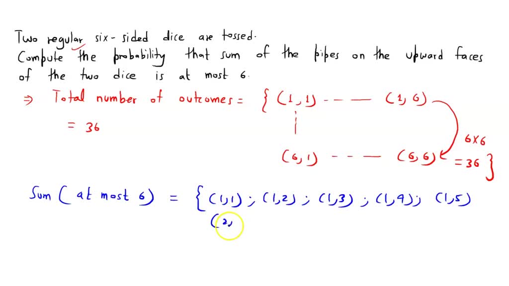 SOLVED: Two regular six-sided dice are tossed (See the figure below for ...