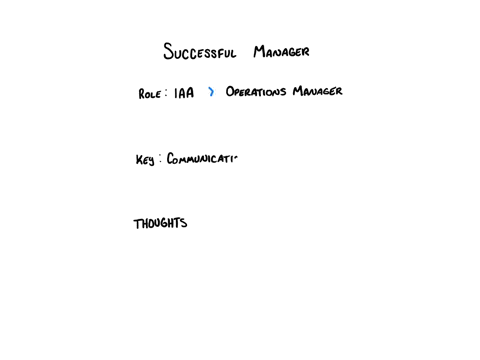 ask-a-member-of-the-human-resources-team-or-the-person-who-does-the-hiring-at-your-work-what-they-see-as-the-key-characteristics-of-a-successful-manager-in-the-discussion-thread-provide-a-summary-an-3