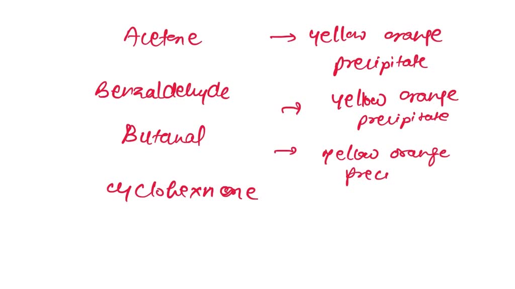 SOLVEDsolvent front Spot Description Caffeine Paracetamol Urine sample