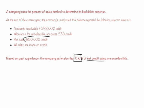 a-company-uses-the-percent-of-sales-method-to-determine-its-bad-debts-expense-at-the-end-of-the-current-year-the-companys-unadjusted-trial-balance-reported-the-following-selected-amounts-acc-30584