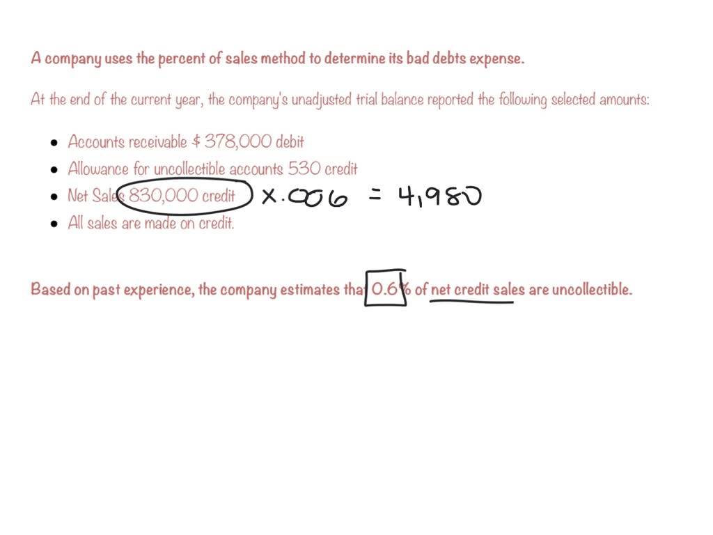 SOLVED: A company uses the percent of sales method to determine its bad ...