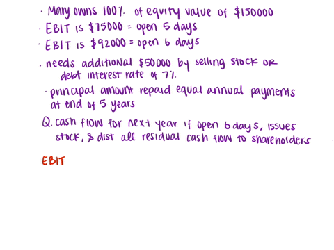 mary-owns-100-percent-of-a-gift-shop-with-an-equity-value-of-150000-if-she-keeps-the-shop-open-5-days-a-week-ebit-is-75000-if-the-shop-remains-open-6-days-a-week-ebit-increases-to-92000-annu-18297
