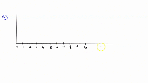 18-uniform-distribution-the-reaction-time-x-in-minutes-of-a-certain-chemical-process-follows-a-uniform-probability-distribution-with-5-x-10-a-draw-the-graph-of-the-density-curve-b-what-is-th-56868