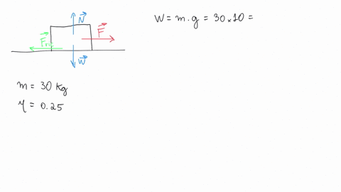 a-factory-worker-pushes-a-300-kg-crate-a-distance-of-45-m-along-a-level-floor-at-constant-velocity-by-pushing-horizontally-on-it-the-coefficient-of-kinetic-friction-between-the-crate-and-the-floor-i-3