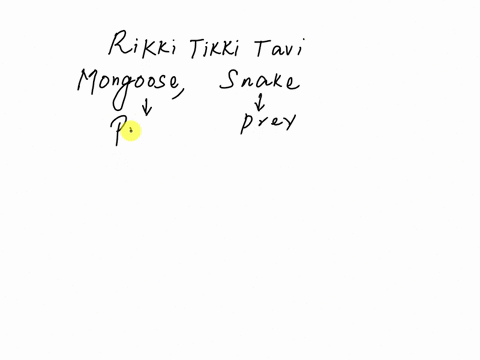 question-15-in-the-story-rikki-tikki-tavi-when-the-mongoose-is-at-first-afraid-of-snakes-but-then-realizes-his-job-is-to-fight-the-snakes-this-is-an-example-allegory-b-omniscient-cforeshadow-05155
