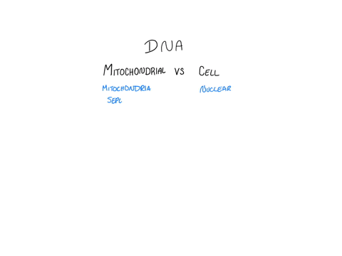 what-is-the-difference-between-mitochondrial-dna-and-cell-dna