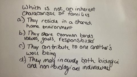 which-of-the-following-is-not-an-inherent-characteristic-of-families-as-described-by-the-definition-of-families-in-our-text-a-they-reside-in-a-shared-home-environment-b-they-share-common-bonds-values
