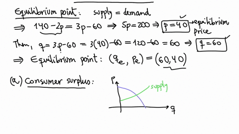 chapter-section-64-question-007-the-demand-curve-for-product-is-given-by-q-140-zp-and-the-supply-curve-given-by-q-jp-60-enter-the-exact-answers-a-find-the-consumer-surplus-at-the-equilibrium-06523