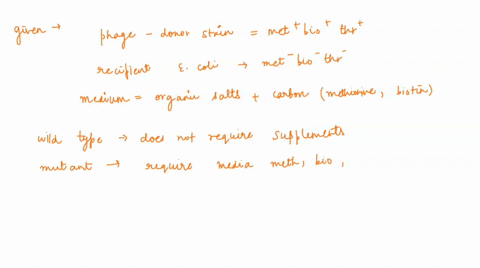 generalized-transduction-experiment-is-set-up-s0-that-phage-is-carrying-donor-strain-with-the-genotype-met-bio-thr-this-donor-strain-is-used-t0-transduce-recipient-e-coli-strain-with-the-gen-34257