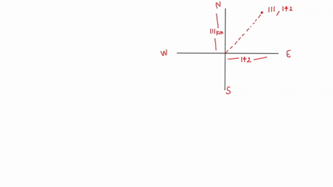 do-pink-and-red-differ-in-hue-saturation-or-brightness-which-part-of-the-color-tree-do-we-look-at-to-confirm-your-answer-29492