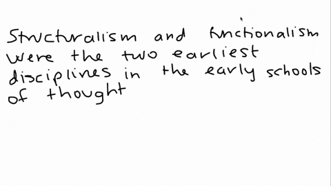 what-were-the-early-schools-of-thought-and-approaches-in-psychology-and-how-did-their-views-differ-90512