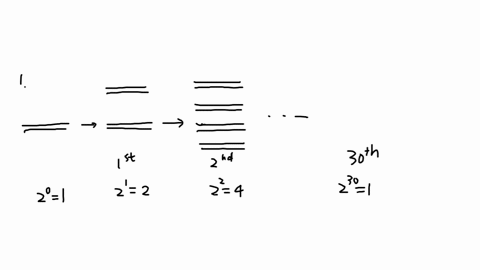 suppose-polymerase-chain-reaction-pcr-amplification-process-begins-with-exactly-one-double-stranded-template-dna-how-many-dna-molecules-are-present-after-30-cycles-_-of-pcr-assume-no-substra-39598